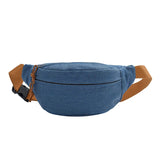 Sac banane tendance en jeans